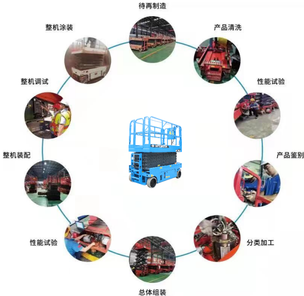 亚美体育（中国）股份有限公司,湖南车载式高空作业平台